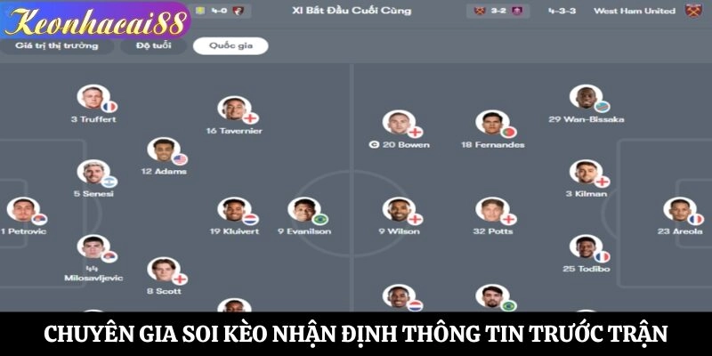 Chuyên gia soi kèo nhận định thông tin trước trận