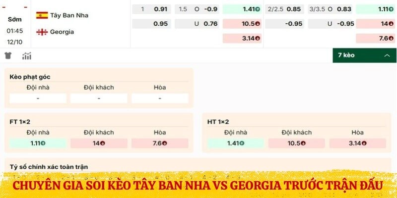 Chuyên gia soi kèo Tây Ban Nha vs Georgia trước trận đấu